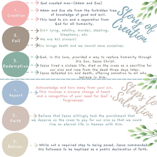 Give God Glory Camo Hat – Christian Faith Embroidered Cap